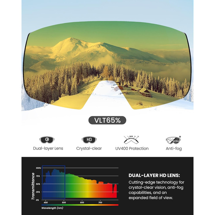 Гірськолижні окуляри OutdoorMaster Heron з 2 лінзами, безкаркасні, магнітно-замінні HD торичні лінзи, окуляри для сноуборду OTG для чоловіків і жінок, снігові окуляри зі 100 захистом від ультрафіолету (лінза-світло-помаранчевий 65)