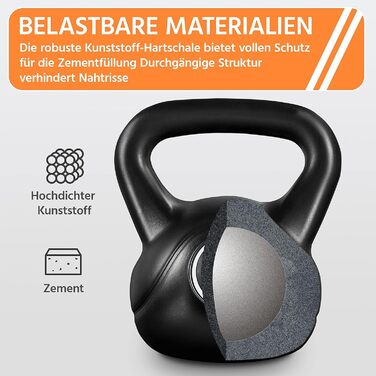 Гиря Yaheetech Kettlebell Sport з пластиковою обшивкою 6-20 кг Обважнювачі для махових гантелей Гантель для силових тренувань і кросових тренувань (6,0 кілограм)