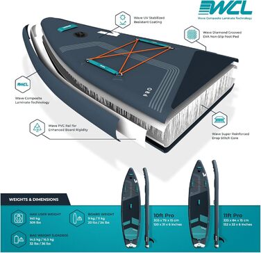 Пакет Wave Pro Professional SUP Надувна дошка для веслування преміум-класу Товщина 15,2 см включаючи аксесуари iSUP, сидіння для заміни байдарки, сумку для перенесення, повідець для щиколотки, ручний насос Широка стійка, нековзна палуба 10 футів темно-син