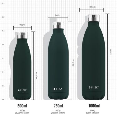 Пляшка для води FLSK, нержавіюча сталь, герметична, 1000 мл, 24 год хол./18 год гар.