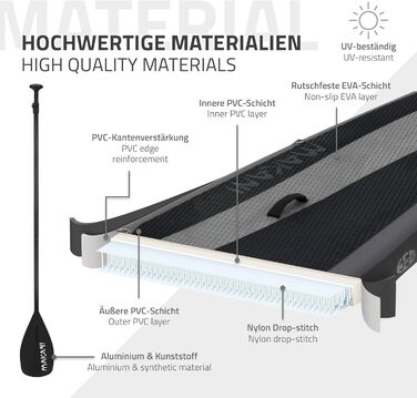 Надувна SUP-дошка ECD Germany Makani 320 см, до 150 кг, з регульованим алюмінієвим веслом і повним комплектом аксесуарів, різні кольори