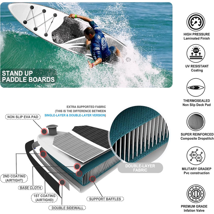 Надувна SUP-дошка SUDOO 10'/10.5'/11' x30/33'' x6'' ультралегка для дорослих і підлітків, з рюкзаком, насосом, веслом, страховкою, трійним кілем