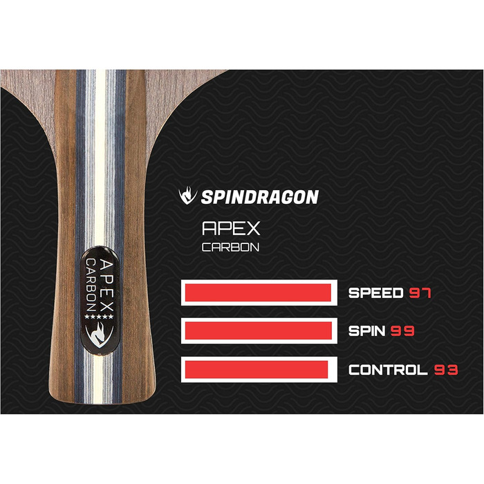 Ракетка для настільного тенісу Spindragon Apex Carbon подвійна гума + сумка