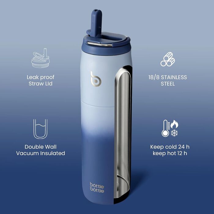 Термобутилка BOTTLE BOTTLE 946 мл з нержавіючої сталі, ізоляція, трубочка, ручка, синя, для спорту, подорожей, BPA-free, подвійні стінки, не протікає