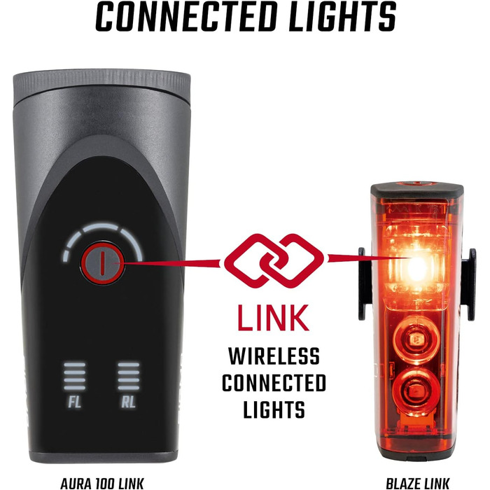 Набір велосипедних LED-ліхтарів SIGMA Aura 100/Blaze Link з гвинтовим кріпленням, автоматичним регулюванням яскравості та стоп-сигналом