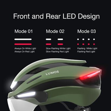 Шолом Lumos Ultra E-Bike, Світлодіоди, Візор, Додаток, MIPS, Зелений