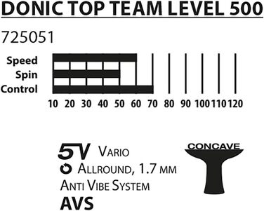 Подарунковий набір для настільного тенісу Top Team 500