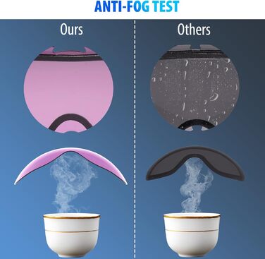 Окуляри ZABERT Kids 6-14 років, OTG UV Захист Anti-Fog, Фіолетовий