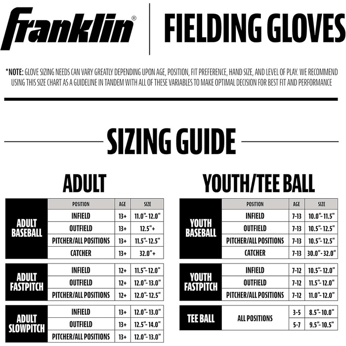 Рукавичка Franklin Sports Teeball Youth Neo-Grip 22,9 см червона