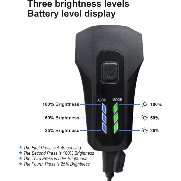 ANTELA Набір велосипедних фар StVZO, LED, USB-C, водонепроникний, передня і задня фара