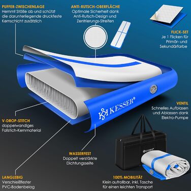 Гімнастичний килимок KESSER Надувний килимок для фітнесу Airtrack Гімнастичний килимок в т.ч. сумка для перенесення та електр. Повітряний насос Килимок для йоги, килимки для перекидання, килимок для вправ (синій, 200 x 100 x 10 см)