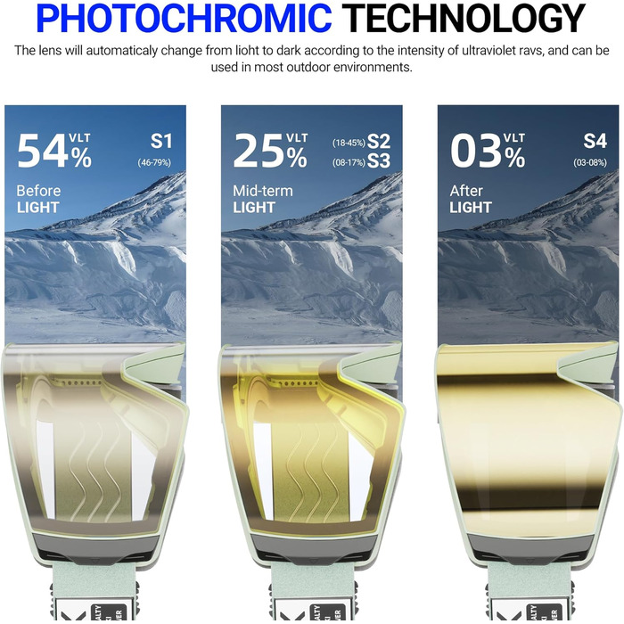 Гірськолижні окуляри Фотохромні магнітні лінзи UV400 Anti-Fog