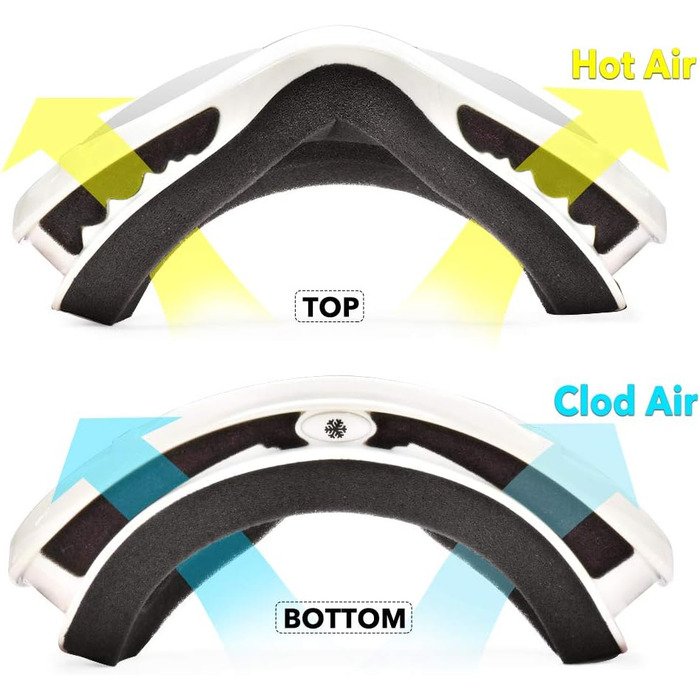 Гірськолижні окуляри Snowledge Жіночі та чоловічі окуляри для сноуборду з подвійною лінзою OTG UV400 Захист від запотівання Вітрозахисні лижні окуляри Шолом, сумісний з лижним катанням, мотоциклом, велосипедом, катанням на ковзанах (білий/сріблястий (VLT 