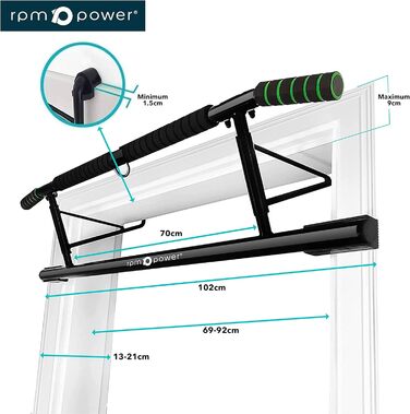 Підтягувач RPM Power Door - станція для підтягування та занурення