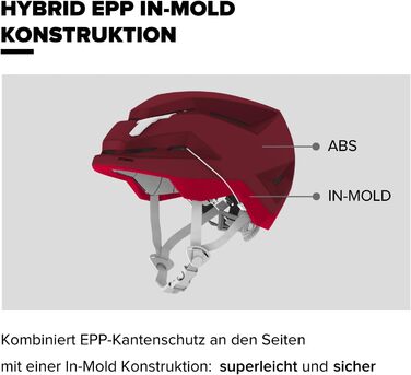 Гірськолижний шолом ATOMIC BACKLAND Light & Safe - Максимальна амортизація - Активна система вентиляції Aircon - 3D амбушури система 360 Fit для ідеальної посадки Black 55-59