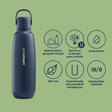 Металева пляшка SodaStream Fizz&go COOL 0,9 л, сумісна з Duo, E-Duo, Terra, для газованої води, тримає температуру до 12 годин, можна мити в посудомийній машині, BPA-free