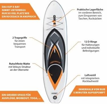 Набір SUP Board 3.0 X-Bay Надувна дошка для веслування (3.30м)