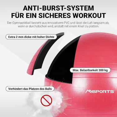 М'яч MSPORTS Anti Burst з насосом, 65 см Бордо