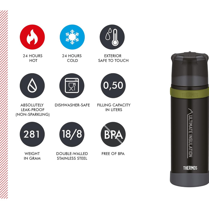 Пляшка Thermos Mountain 0,9 л, нерж. сталь, 24 год гарячого/холодного