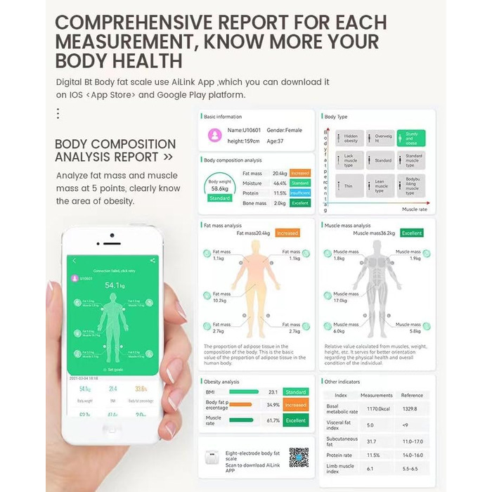 Ваги з жировими відкладеннями та м'язовою масою, переможець тесту на шкалу жиру в організмі, шкала складу тіла Bluetooth з ручними датчиками, шкала тіла ІМТ з аналізом жиру в організмі, шкала для ванної кімнати з додатком Німецька мова
