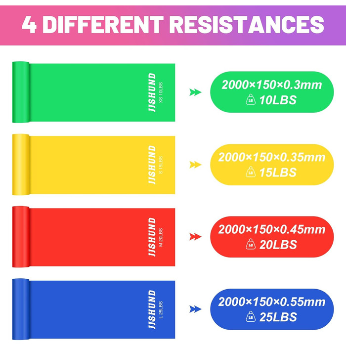 И фітнес-гумки, стрічки опору, стрічки опору, гімнастична стрічка в 4 силових фітнес-гумки для пілатесу, йоги, реабілітації, чоловіки та жінки, багатокольорові, 4 шт.