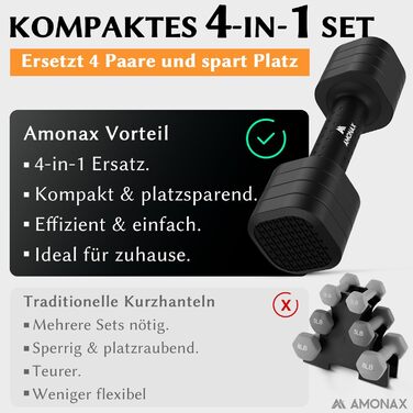 Amonax гантелі для жінок, 4-в-1, регульовані гантелі 1/1,5/2/2,5 кг для жінок і чоловіків, набір гантелей для силових тренувань вдома, фітнес-обладнання