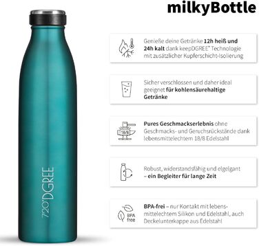 Пляшка для води 720 DGREE 'milkyBottle' 750 мл, сталь, без бісфенолу А