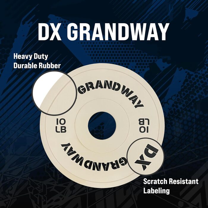 Набір вагових пластин DX Grandway Fitness Change (0,6-4,5 кг) X2