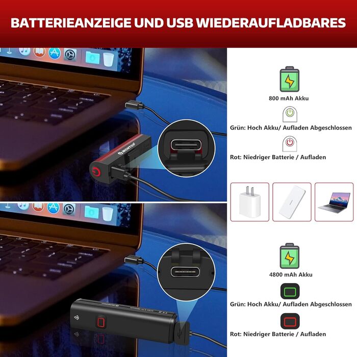 Світлодіодний набір велосипедних фар StVZO з USB акумулятором, передня і задня фара, велосипедне світло для дітей і дорослих, яскравість 1000 лм