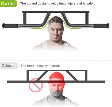 Підтягуюча планка Kipika зі стельовим кріпленням, Duty Wall Doordoor Pull Up Bar, Багатофункціональна турніка, Портативна дверна планка для фітнесу, Система домашнього тренажерного залу для тренування тіла (з кількома ручками)