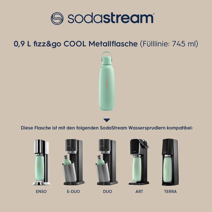 Металева пляшка SodaStream Fizz&go COOL 0,9 л, м'ятна, сумісна з Duo, E-Duo, Terra, для газованої води, тримає температуру до 12 годин, можна мити в посудомийці, BPA Free