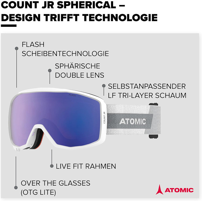 Дитячі окуляри ATOMIC COUNT JR SPHERICAL - Зручна оправа Live Fit - Чіткий зір і кращий захист від відблисків - Поверх окулярів, сумісні для тих, хто носить окуляри (білі)