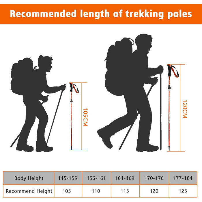 Телескопічні палиці для ходьби 105-130см, палиці для скандинавської ходьби жіночі, алюмінієві туристичні палиці складні, трекінгові палиці з 4 парами гумових бамперів для трекінгу та піших прогулянок (помаранчеві)