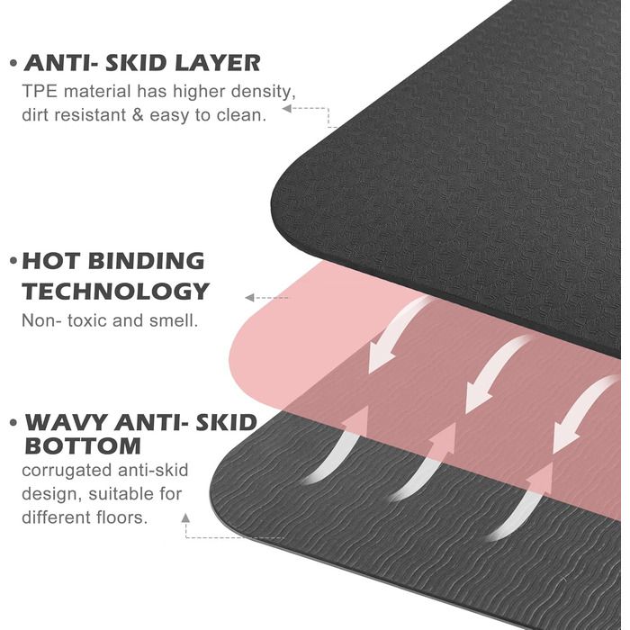 Килимок для йоги, нековзний, килимки для фітнесу для пілатесу, екологічно чисті, стійкі до розривів, товщиною 0,6 см, жіночі килимки для йоги, килимки для домашніх тренувань, з сумкою для перенесення та сумкою для зберігання 72'x24 (72'x24', чорний)