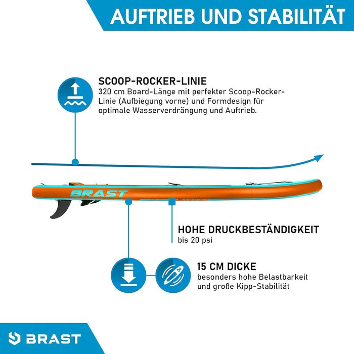 Надувна SUP дошка BRAST Summer 320x81x15 см, комплект з веслом, сидінням для каяка, камеротримачем, гарантія 5 років