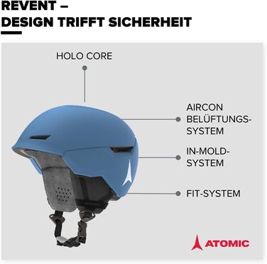 Шолом ATOMIC Revent Blue L - унісекс, точна посадка, захист від ударів