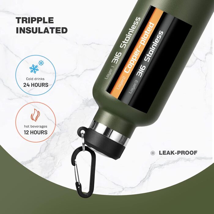 Термос-пляшка FEIJIAN FJbottle 316 нерж. сталь 1000 мл, вакуумна, з карабіном, BPA-free, спортивна, для спорту, роботи та подорожей, темно-зелена