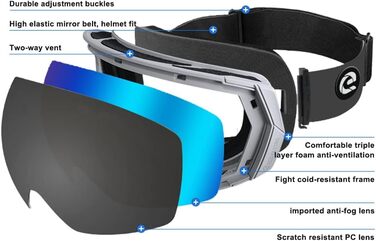 Гірськолижні окуляри eECO-FLYING для жінок, чоловіків, снігові окуляри проти запотівання OTG, магнітні лижні окуляри, змінні повні REVO подвійні циліндричні термоформовані лінзи сірий Full Revo Blue