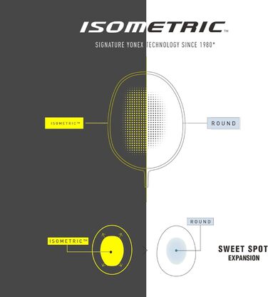 Ракетка для бадмінтону Yonex GR 303 темно-синя GR 303I