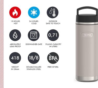 Пляшка THERMOS ICON 710 мл, 18 год гаряча/24 год холодна, без BPA, герметична