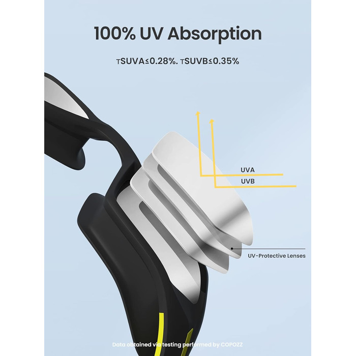 Окуляри COPOZZ для плавання, проти запотівання, UV захист, чорні