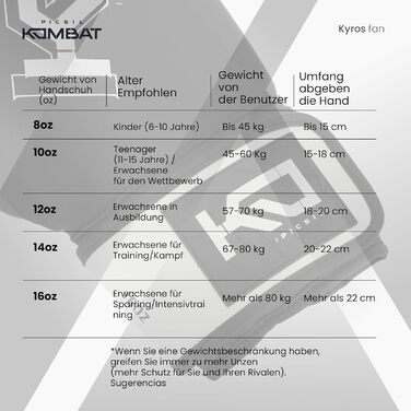 Боксерські рукавички Picsil Kombat Kyros для тренувань та боїв, універсальні, для Муай Тай, ММА, кікбоксингу