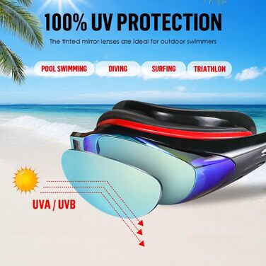 Окуляри для плавання UTOBEST короткозорість UV захист чорні