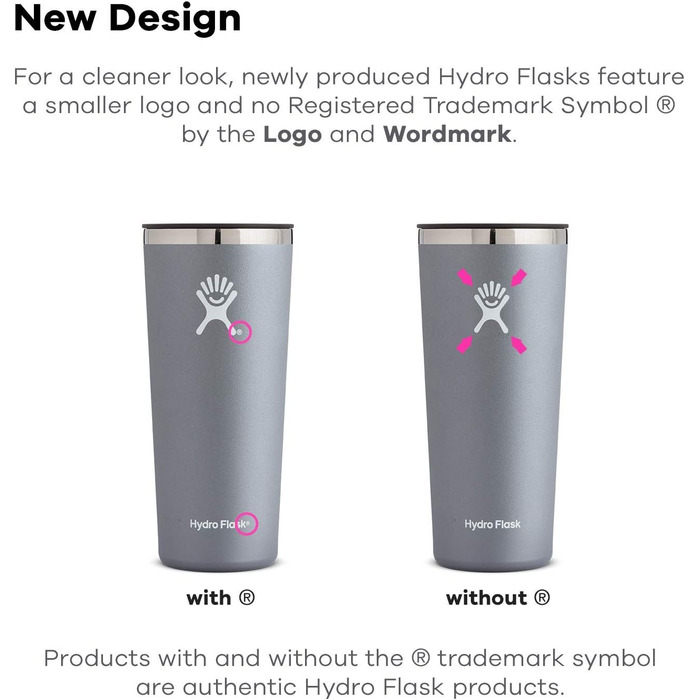 Термокухоль Hydro Flask для дорослих, 650 мл, синій, універсальний