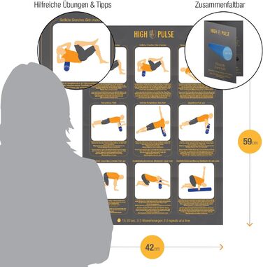 Ролик для фасції High Pulse з гумкою та плакатом, синій 43 см