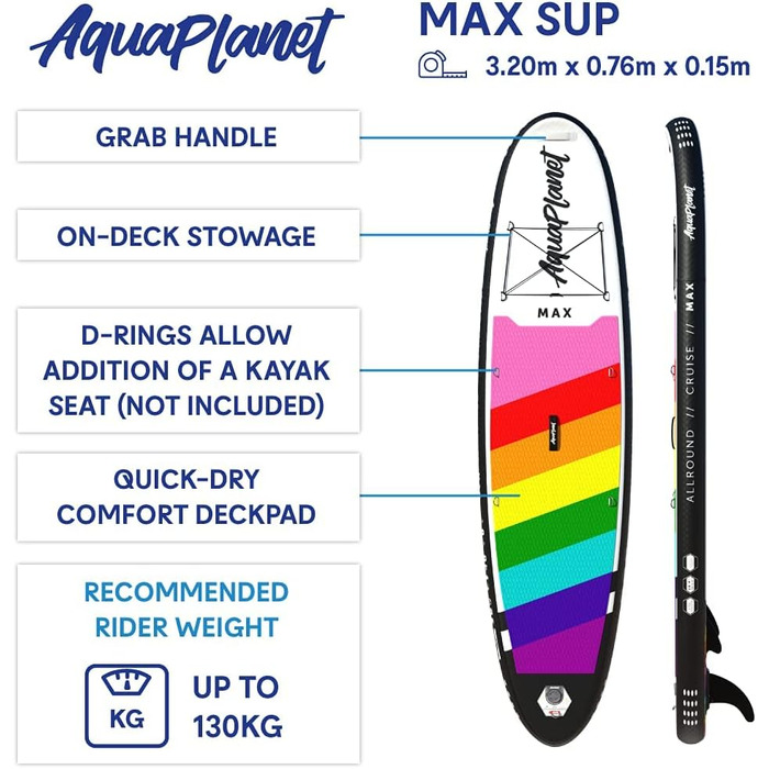 SUP комплект AQUAPLANET Max I 320 см для початківців та експертів