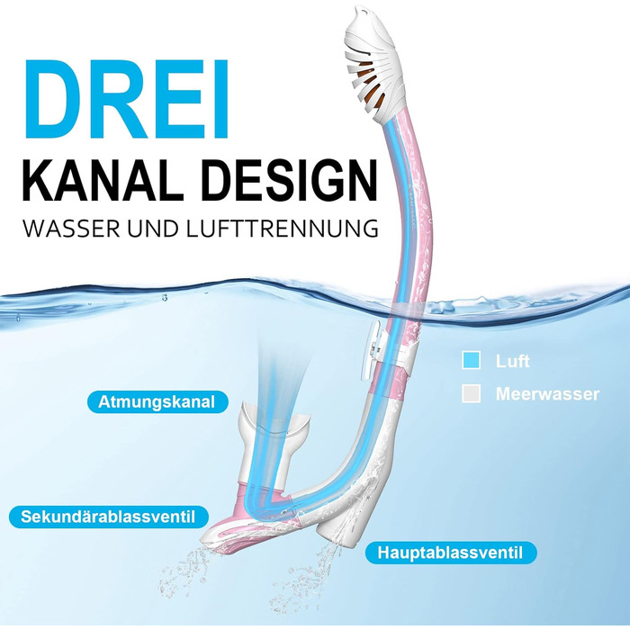 Набір трубок Dorlle, нещодавно оновлена панорамна маска для підводного плавання, водонепроникна маска для дайвінгу, загартоване скло проти запотівання, з 3-канальним сухим трубкою преміум-класу для дорослих (рожевий)