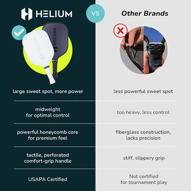 Набір ракеток для піклболу Helium, 4 шт, сертифіковані USAPA, графітово-скловолоконна поверхня, легкий стільниковий сердечник