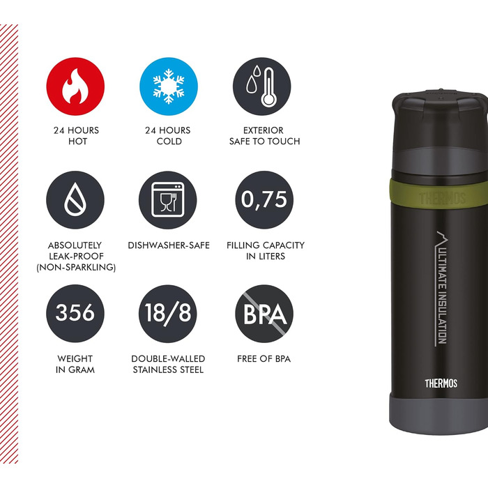 Пляшка для напоїв Thermos Mountain 0,9 л, нерж. сталь, 24 год. гарячого/холодного