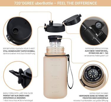 Набір 720°DGREE: дитяча пляшка для води uberBottle 350 мл з фруктовим фільтром SoftTouch Light Peach та книга рецептів напоїв для школи, спорту, подорожей